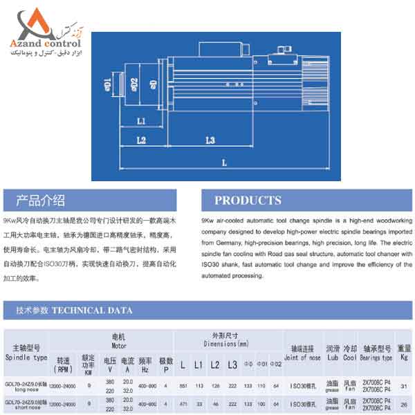 کاتالوگ مشخصات فنی اسپیندل موتور hqd