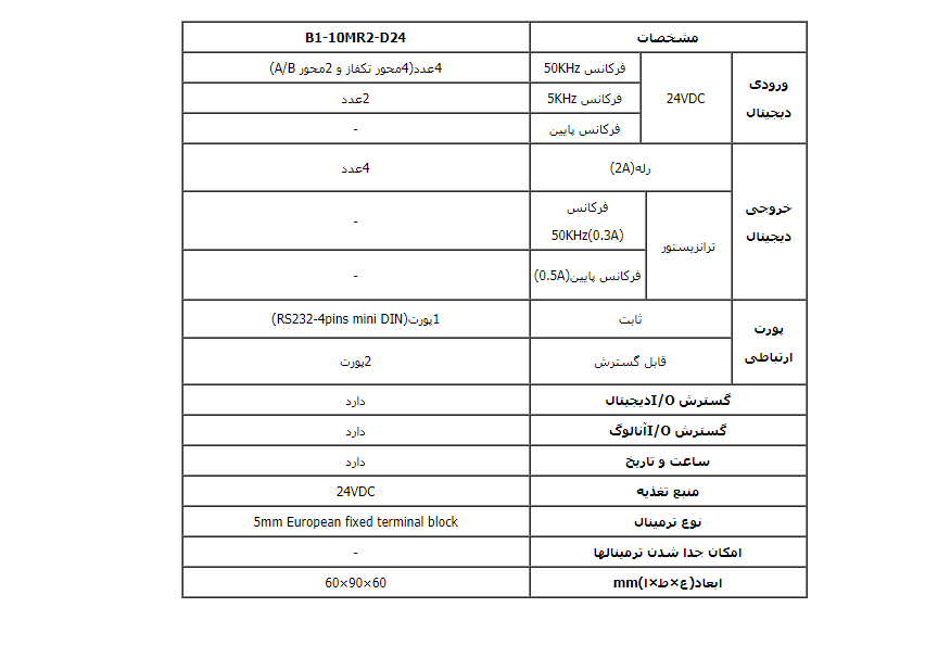 تحلیل وبررسی دقیق PLC فتک مدل B1-10MR2-DC