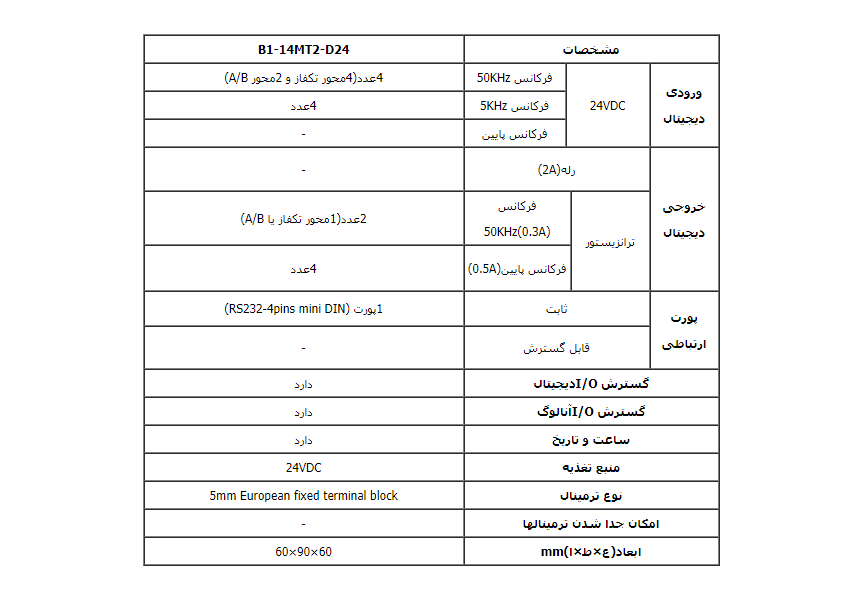 تحلیل وبررسی دقیق PLC فتک مدل B1-14MT2-DC