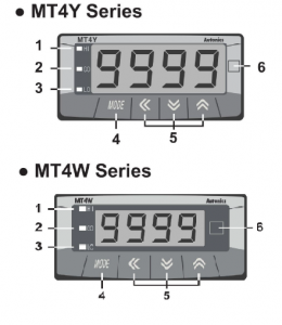 تشریح نمایشگر پنل میتر آتونیکس سری MT4W/MT4Y